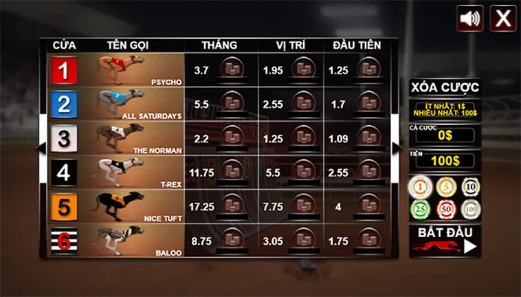 Bí Kíp Chơi Game Nhanh Đua Chó Tại SB365 Thắng Lớn Mỗi Ngày 2 Bí Kíp Chơi Game Nhanh Đua Chó Tại SB365 Thắng Lớn Mỗi Ngày